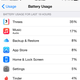 Illustration for article titled 11 Tips to Keep iOS 8 From Destroying Your Battery Life